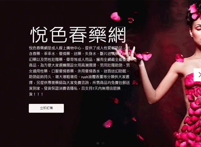 春藥作用與安全性示意圖